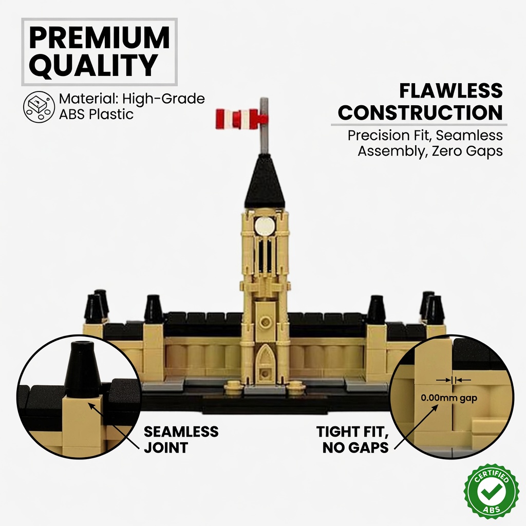 MOC Dünya Mimarisi Kanada Parl - Kids Toys Canada incelemesi ve fiyatı