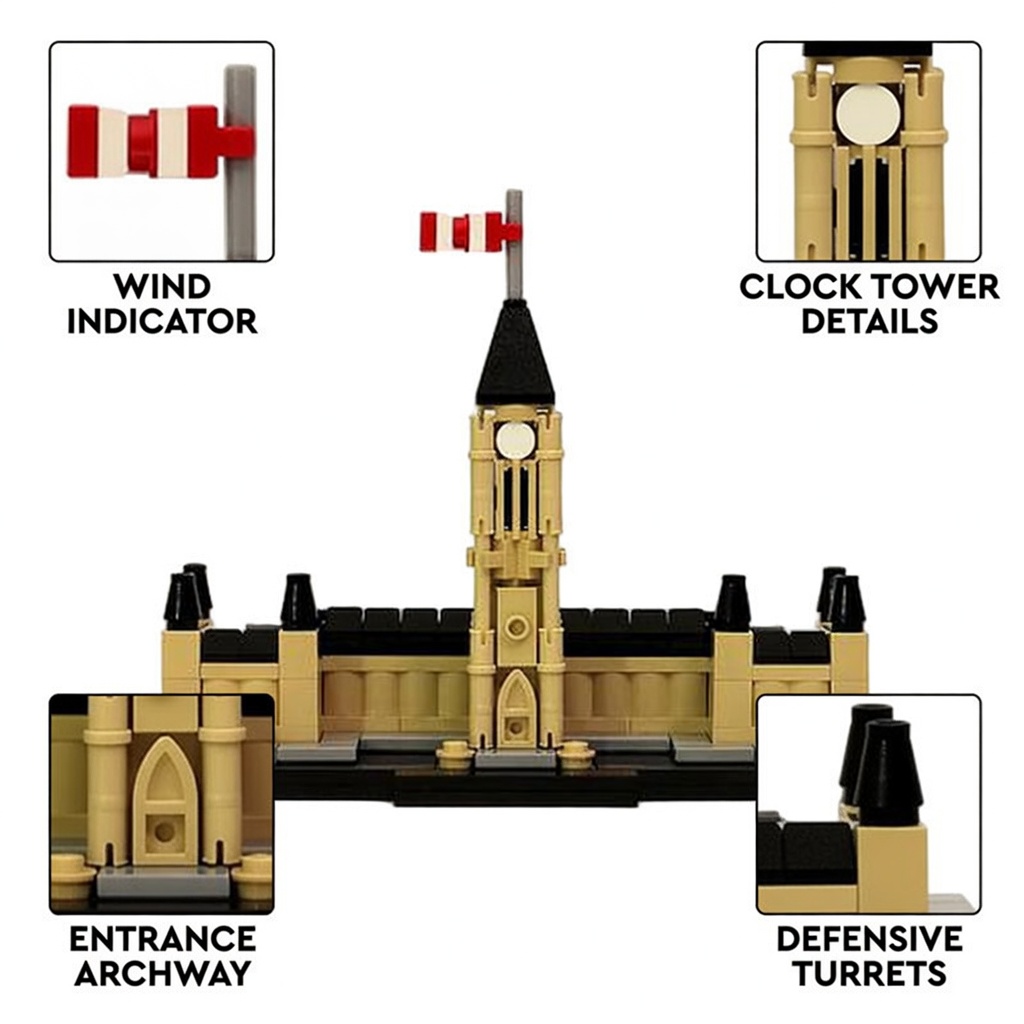 MOC Dünya Mimarisi Kanada Parl - Kids Toys Canada incelemesi ve fiyatı