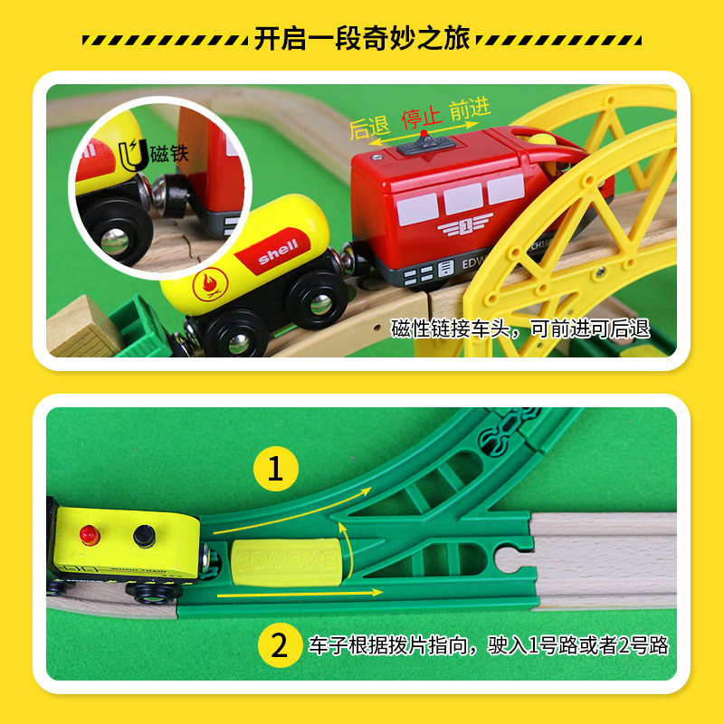 Ahşap Tren Rayı Otoyol Halka Y - Toy Train Track Set incelemesi ve fiyatı